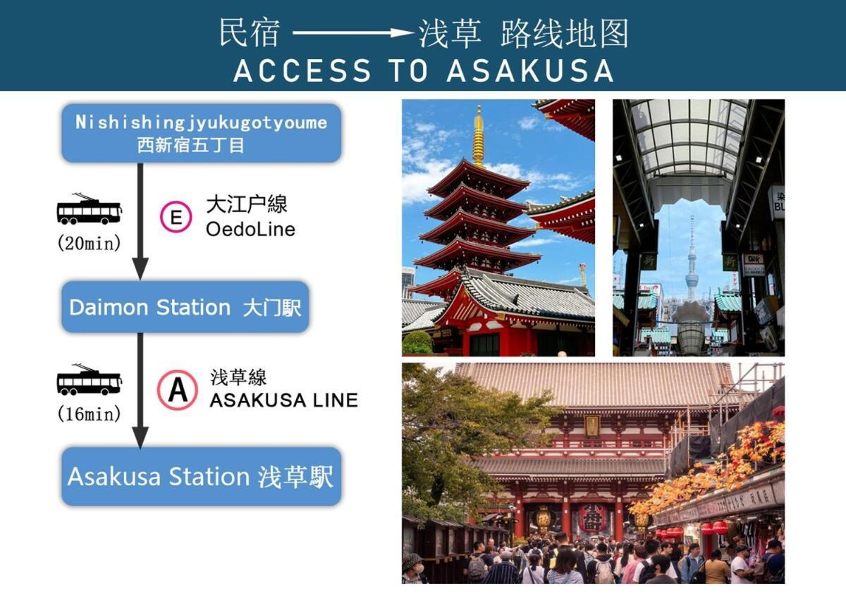 With Elevator, 700m 4 Min Walk From Nishi-shinjuku 5-chome, Direct Access To Shinjuku, 28 Sqm Präfektur Tokio